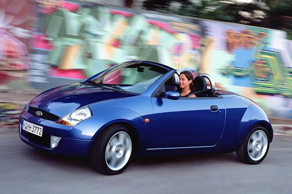 Ford Streetka (2003 - 2007) used car review