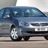 Honda Civic (2000 - 2005) used car review