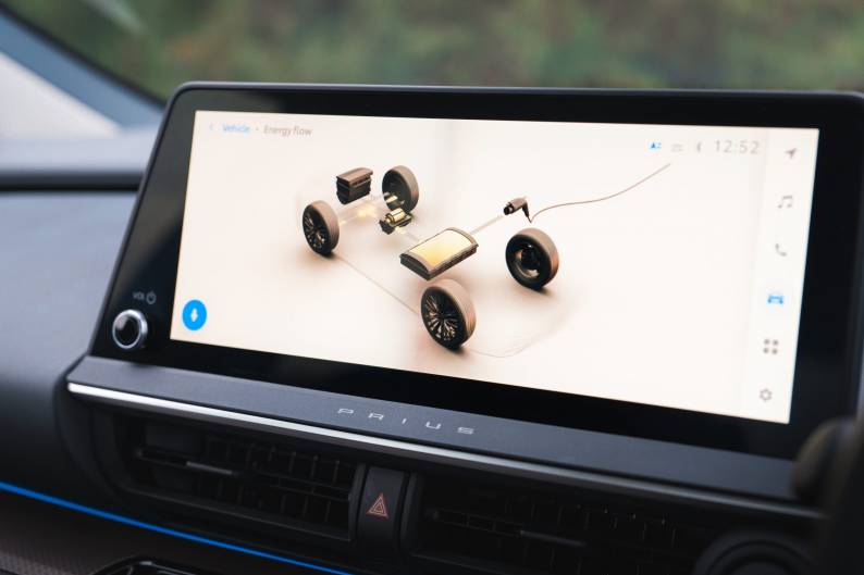 Toyota Prius Review 2025: Prices, specs & verdict