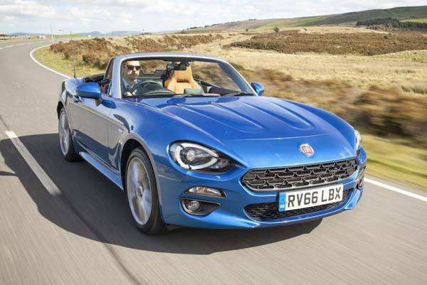 Fiat 124 Spider [Type 348] (2016 - 2020) used car review