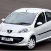 Peugeot 107 (2005 - 2011) used car review