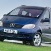 Mercedes-Benz Vaneo (2002 - 2006) used car review