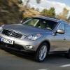 Infiniti EX / Infiniti QX50 (2009 - 2018) used car review