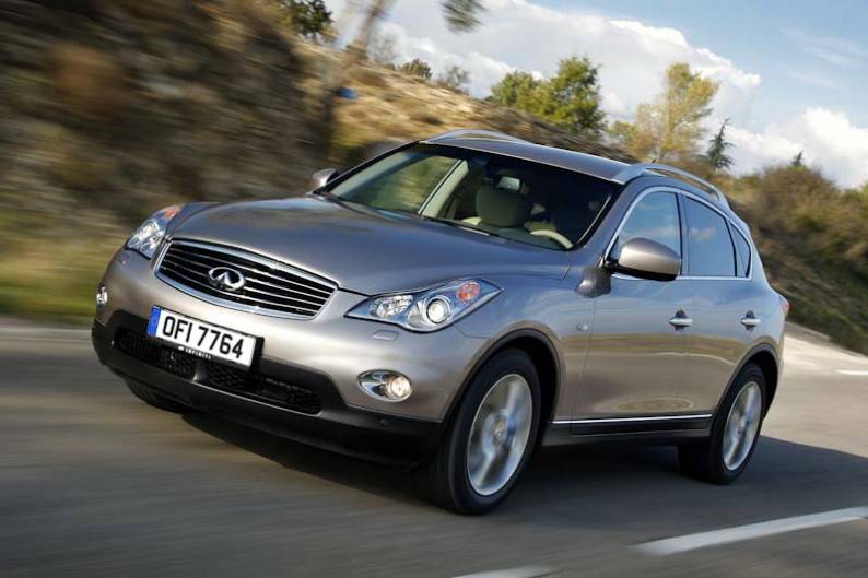 Infiniti EX / Infiniti QX50 (2009 - 2018) used car review