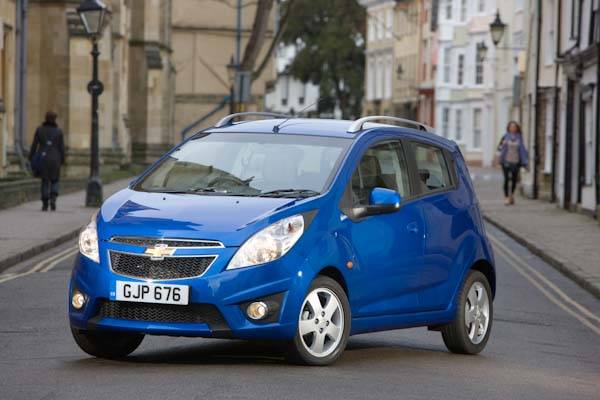 Chevrolet Spark (2010 - 2015) used car review