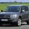 Toyota RAV4 (2006 - 2010) used car review