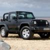 Jeep Wrangler (2007 - 2017) used car review