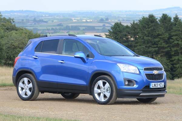 Chevrolet Trax (2013-2015) used car review
