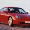 Porsche 911 (993 Series) (1993 - 1998) used car review