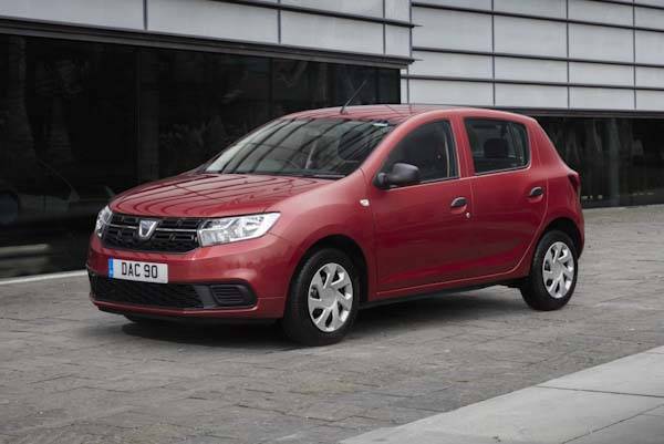 Dacia Sandero (2017 - 2020) used car review