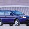 Honda HR-V (1999 - 2005) used car review