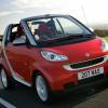 smart fortwo cabrio (2007 - 2015) used car review
