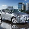Lexus CT 200h (2014 - 2017) used car review