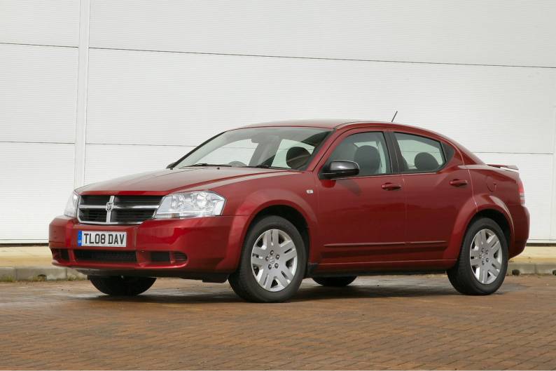 Levittown Dodge Used Cars Literacy Basics