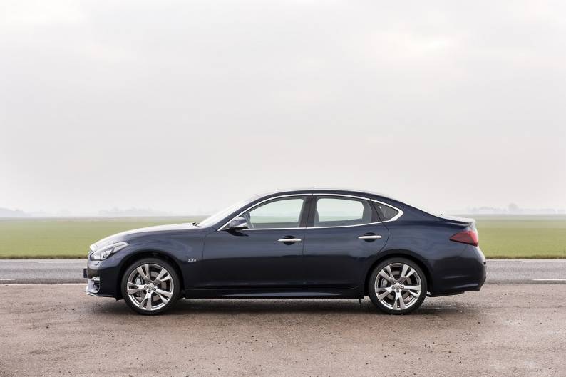 Infiniti Q70 Review Car Review Rac Drive