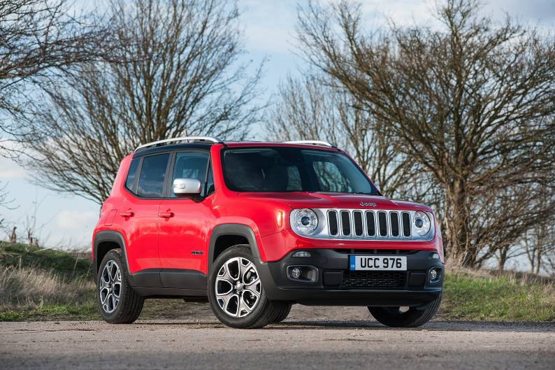 Jeep Renegade Review Car Review Rac Drive