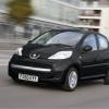 Suzuki Swift (1988 - 2003) used car review  Car review 