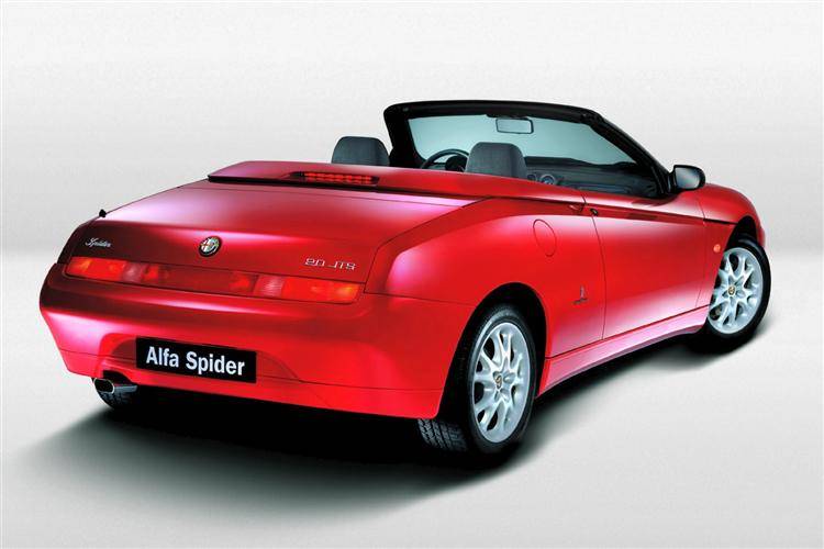 Alfa Romeo Spider 1996 2005 Used Car Review Car Review Rac Drive