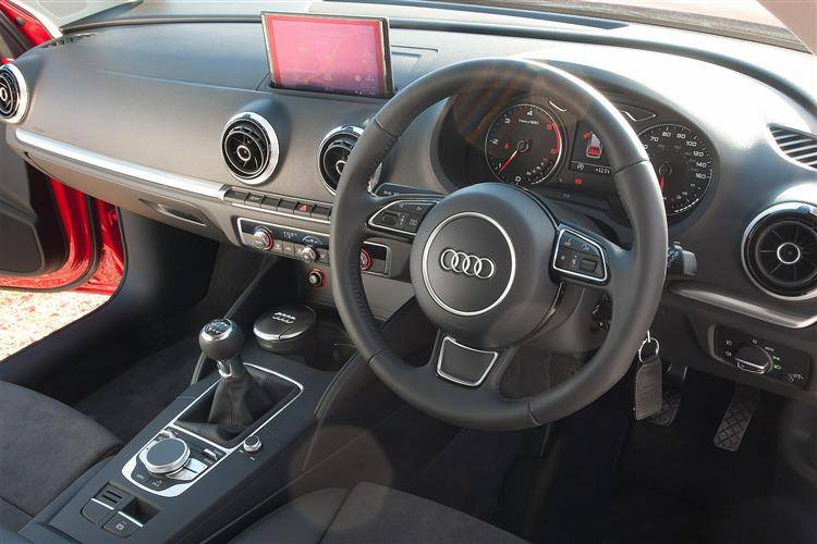 Audi A3 Sportback 2015 Interieur