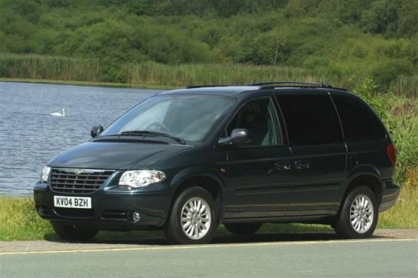 Chrysler Voyager car reviews  RAC Drive