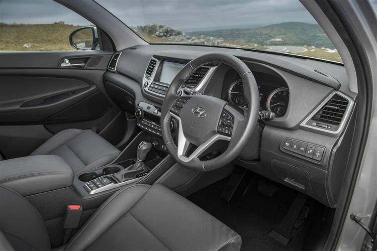 Hyundai Tucson 2015 2018 Used Car Review Car Review Rac Drive
