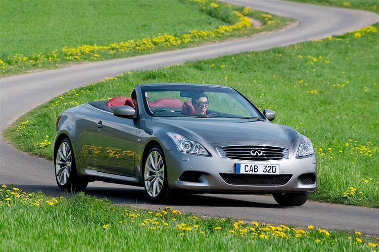 Infiniti G37 Convertible 2009 2013 Used Car Review Car