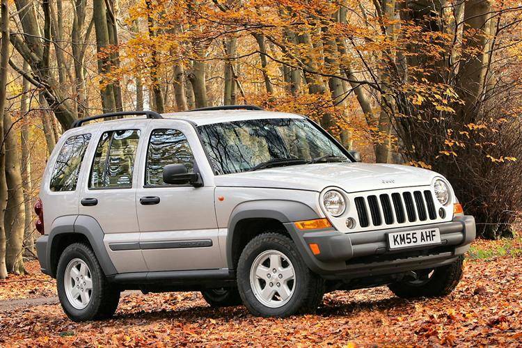 Jeep Cherokee 1993 2001 Used Car Review Car Review Rac Drive
