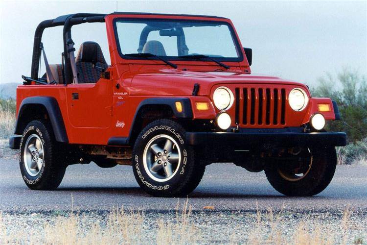 Jeep Wrangler 1996 2008 Used Car Review Car Review Rac Drive