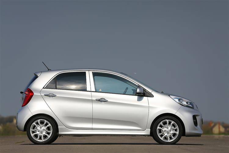 Kia Picanto (2011 - 2017) used car review | Car review ...
