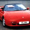 Renault Wind Roadster 2010 2011 Used Car Review Car