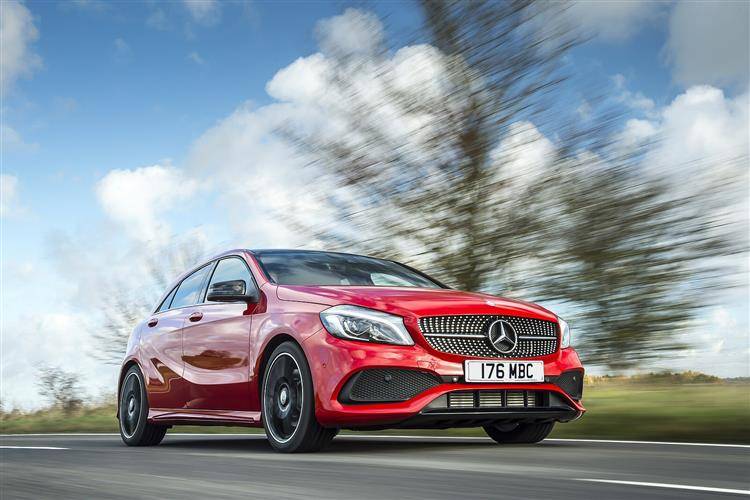 Mercedes Benz A Class 2015 2017 Used Car Review Car Review