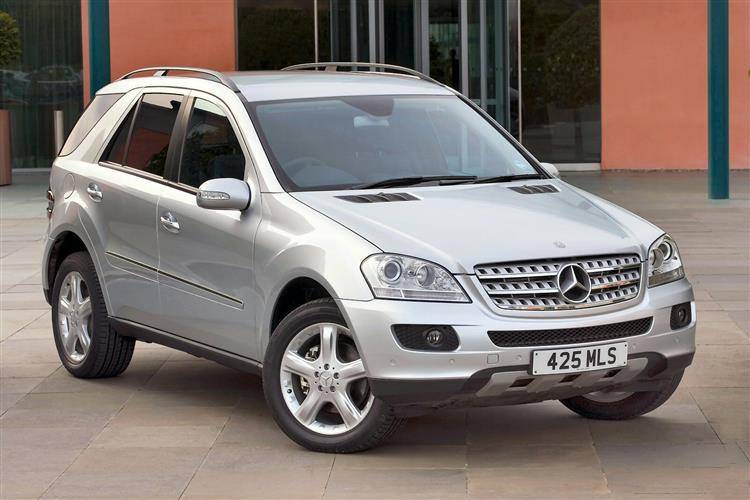 Mercedes Benz M Class 2005 2011 Used Car Review Car Review