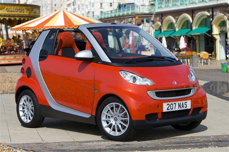Smart Fortwo Cabrio 2007 2015 Used Car Review Car Review Rac