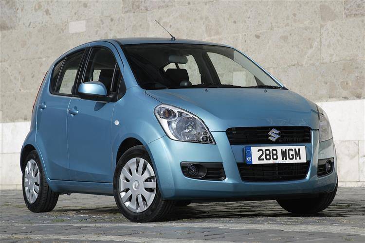 Suzuki Splash 2008 2011 Used Car Review Car Review Rac Drive