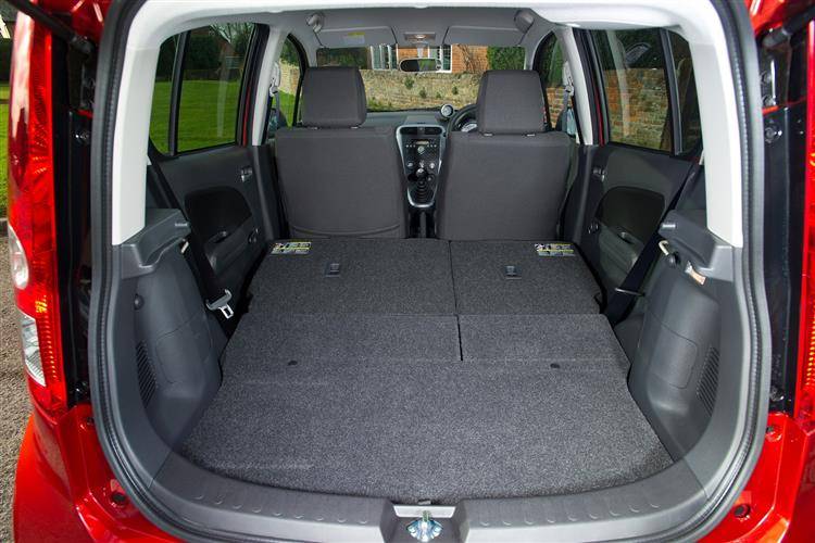 Suzuki Splash 2011 2015 Used Car Review Car Review Rac Drive