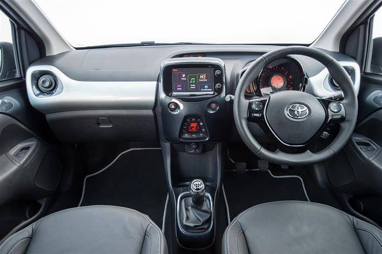 Toyota Aygo 2014 2018 Used Car Review Car Review Rac Drive