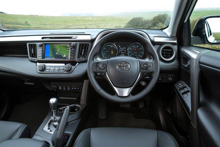 Toyota Rav4 Hybrid 2016 2018 Used Car Review Car