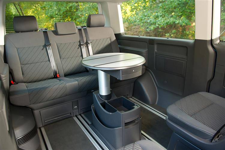 best car seat swivel  | rac.co.uk