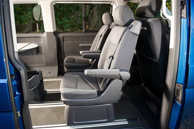 Volkswagen Caravelle 2003 2015 Used Car Review Car Review