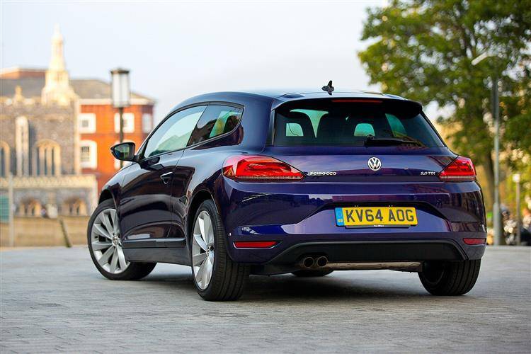Volkswagen Scirocco 2014 2017 Used Car Review Car Review Rac