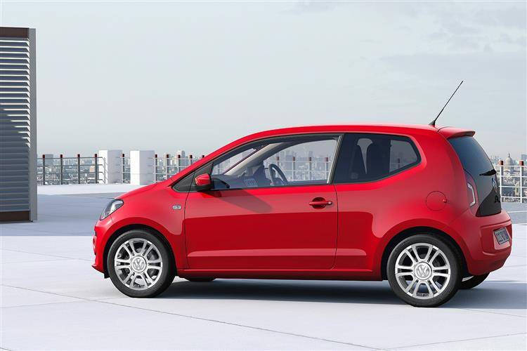 Volkswagen Up 2012 2016 Used Car Review Car Review Rac Drive