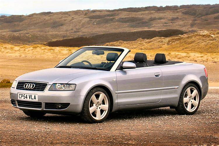 Audi A4 2001 2005 Used Car Review Car Review Rac Drive