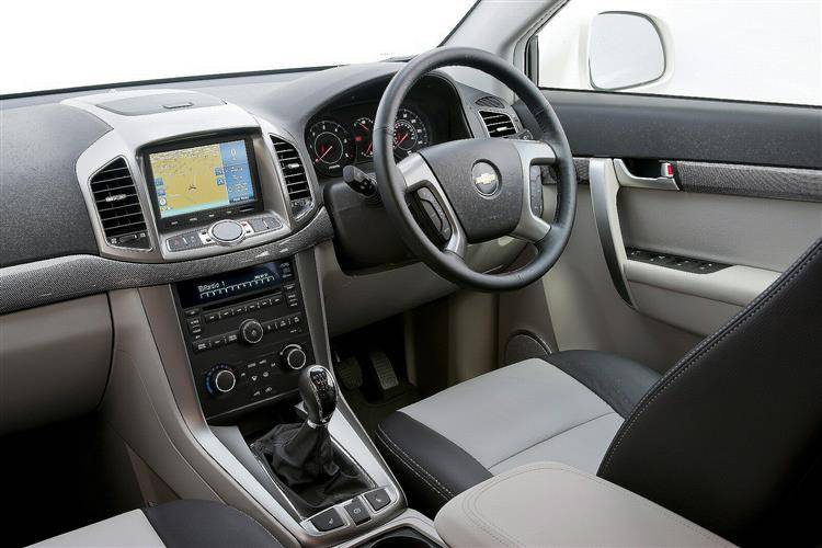 Chevrolet Captiva 2011 2015 Used Car Review Car Review