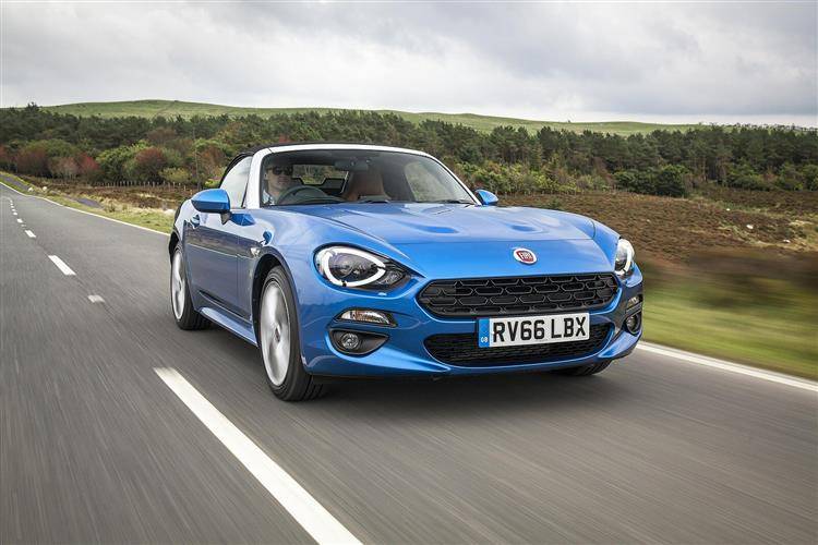 Fiat 124 Spider Type 348 16 Used Car Review Car Review Rac Drive