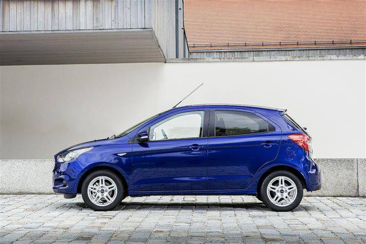 Ford Ka 2016 2018 Used Car Review Car Review Rac Drive