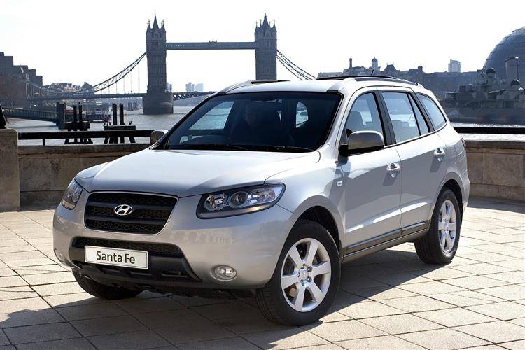 Hyundai Santa Fe 2006 2010 Used Car Review Car Review Rac Drive