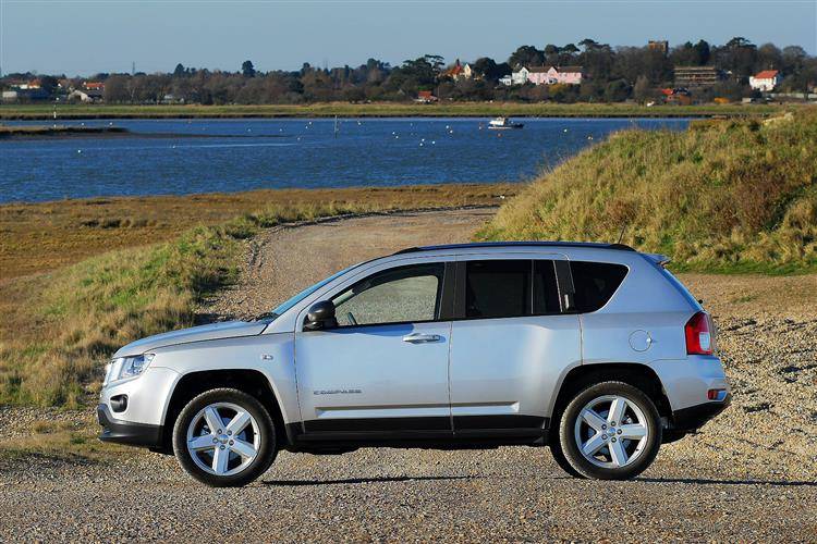 Jeep Compass 2011 2014 Used Car Review Car Review Rac Drive