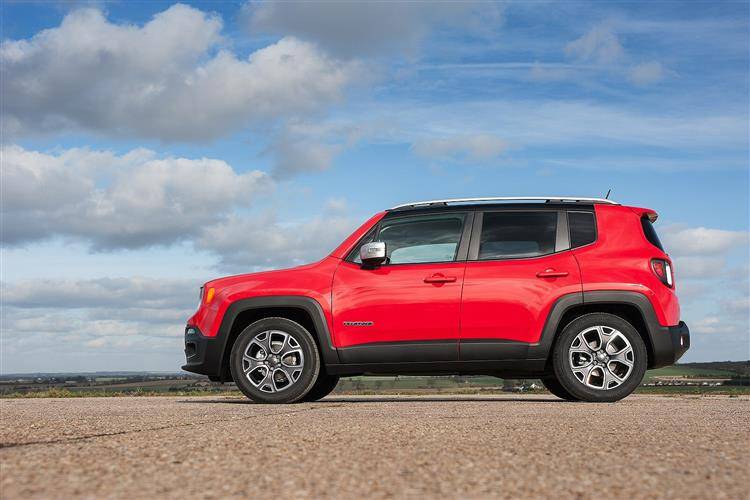 Jeep Renegade 2014 2018 Used Car Review Car Review Rac Drive