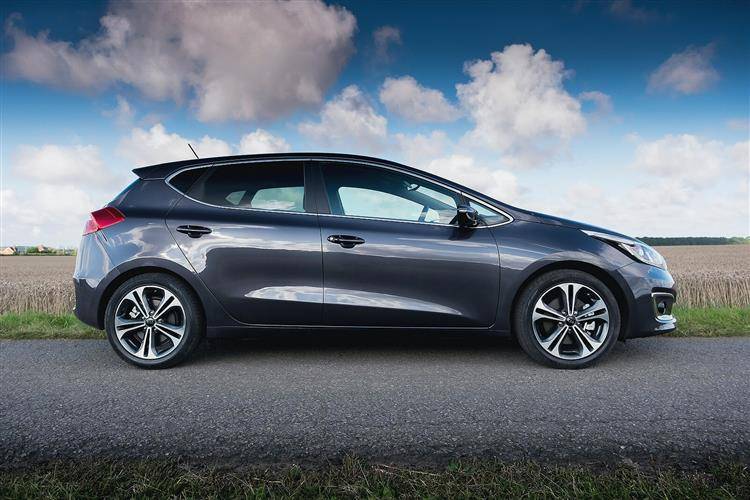 Kia Ceed 2015 2018 Used Car Review Car Review Rac Drive