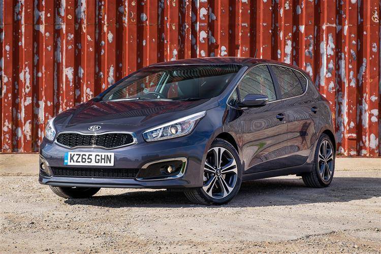 Kia Ceed 2015 2018 Used Car Review Car Review Rac Drive